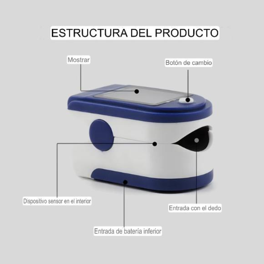 GLUCO-PROPULSE -MEDIDOR DE GLUCOSA LISER ALTAMENTE PRECISO